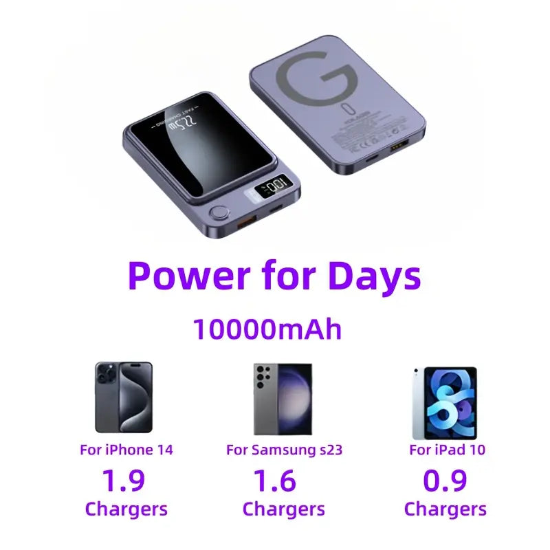 Magnetic Wireless Power Bank – Portable Phone Charger