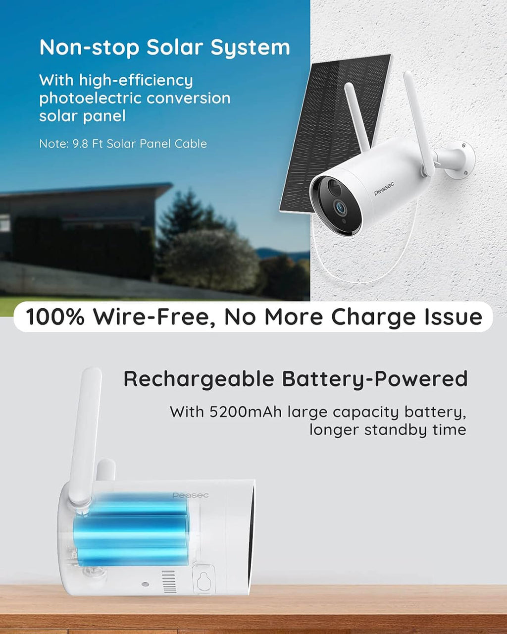 Peasec 1080P Solar Wireless Outdoor Security Camera