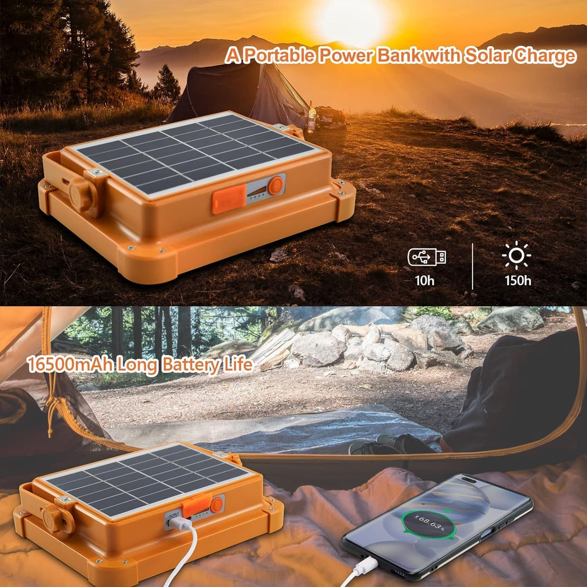 Solar LED Floodlight & USB Power Bank – Emergency, Camping & Garage Light