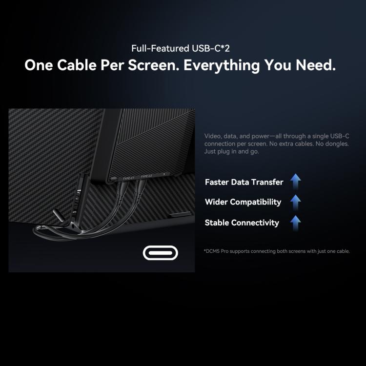 Blackview DCM5 – 14-inch Portable Dual Laptop Screen Extender