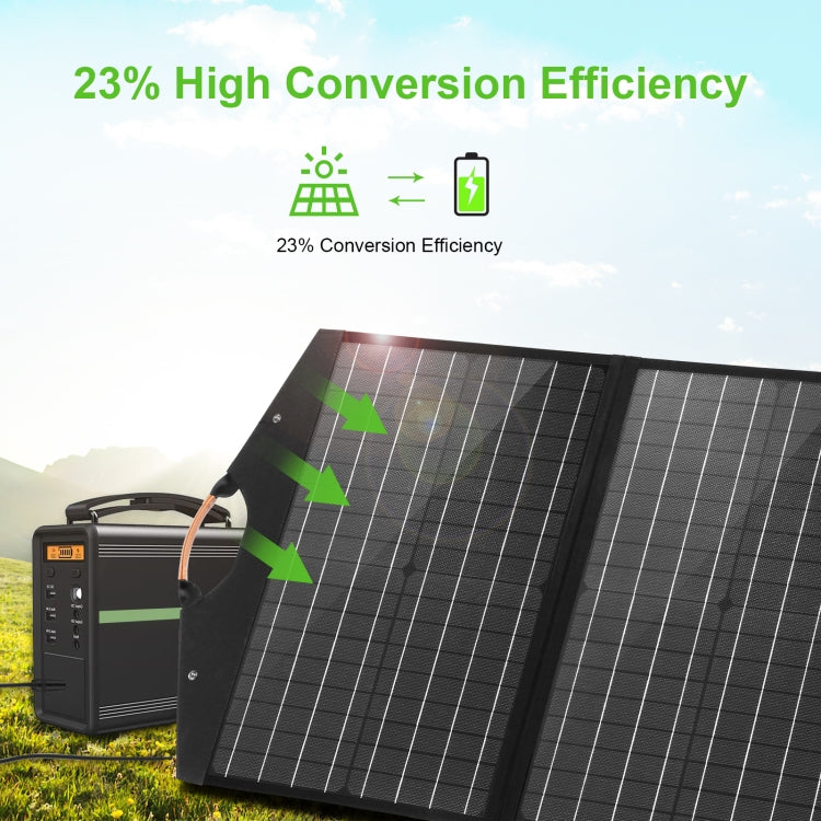 HAWEEL 100W Foldable Solar Panel Charger – Portable Off-Grid Power