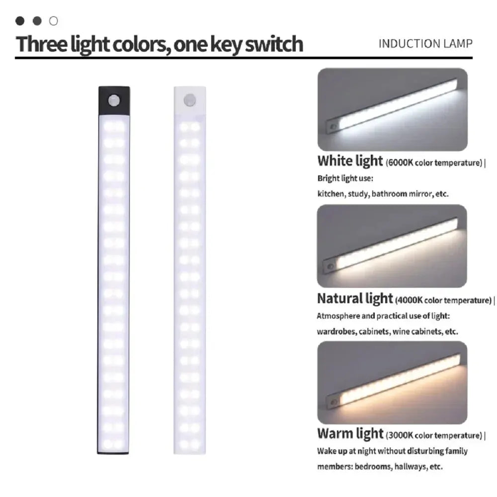 Rechargeable Motion-Sensor LED Cabinet Light – USB-C