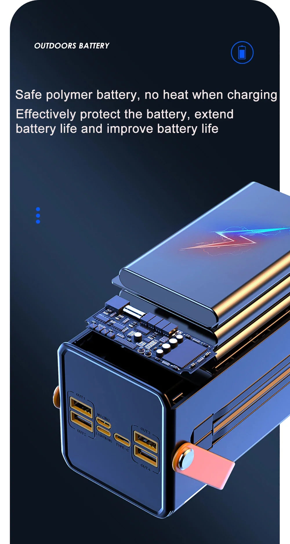 High-Capacity Portable Power Bank – 30,000mAh or 60,000mAh