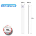 Rechargeable Motion-Sensor LED Cabinet Light – USB-C