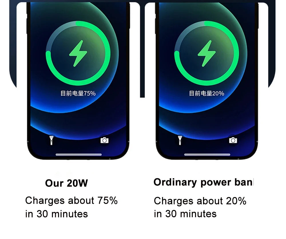 High-Capacity Portable Power Bank – 30,000mAh or 60,000mAh