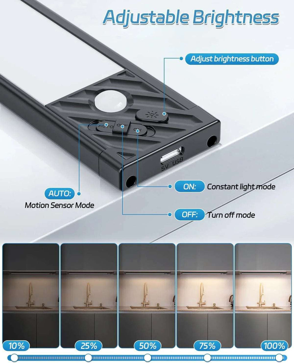 Rechargeable Motion-Sensor LED Lights – 2 Pack