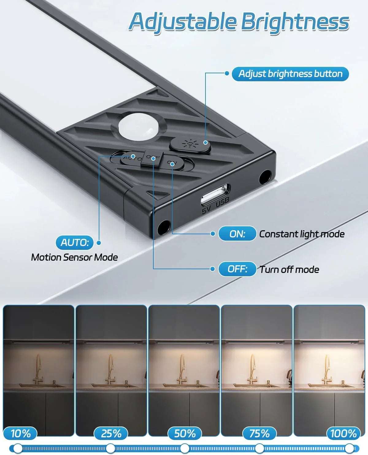 Rechargeable Motion-Sensor LED Lights – 2 Pack